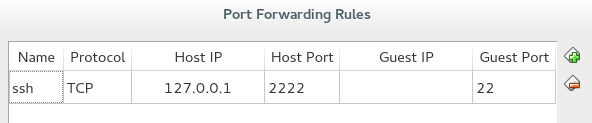 Port forwarding setup for test purposes